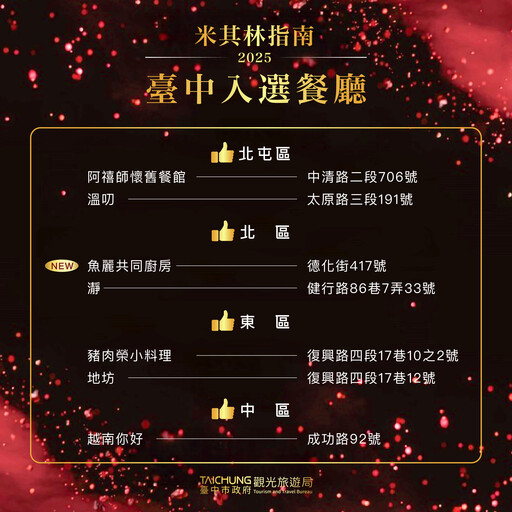 63間餐廳榮登2025米其林指南名單 台中首家米其林綠星閃耀國際舞台