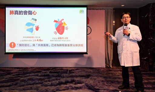 台灣胸腔暨重症加護醫學會：「心肺共病」6成有心血管問題