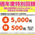 回饋無上限！新竹SOGO週慶11/27-12/8登場 全館累計5000元送500元電子抵用券