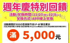 回饋無上限！新竹SOGO週慶11/27-12/8登場 全館累計5000元送500元電子抵用券