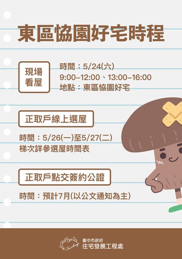 東區恊園好宅抽籤結果出爐 預計今年7月入住