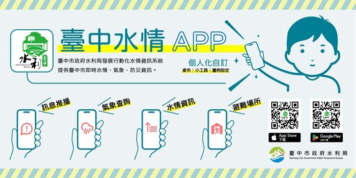 因應鋒面雨勢影響! 中市水利局假日開設三級應變中心加強戒備