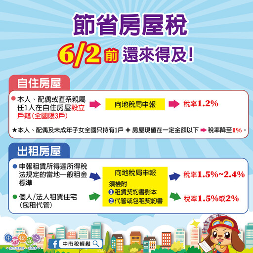 進入倒數！ 中市地稅局提醒自住與出租房屋優惠稅率申報6/2止
