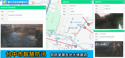 注意!鋒面逼近 台中今晚啟動防汛應變24小時守護家園