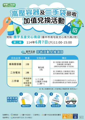 中市高壓容器安全回收宣導兌換活動 6月7日限時換好禮