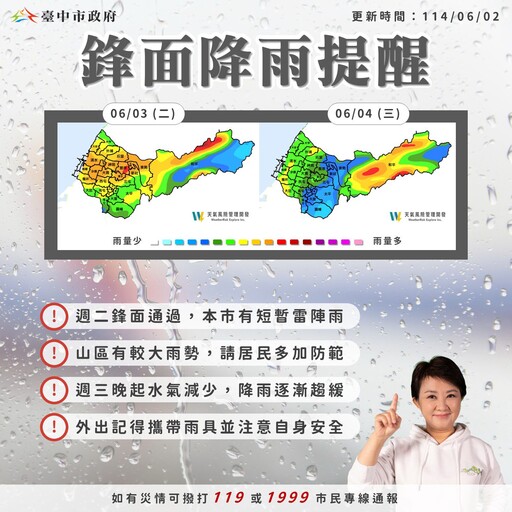 鋒面逼近！中市啟動三級應變中心 籲市民提高警覺、防範積淹水