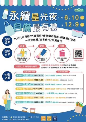 點亮永續星光夜！ 中市串聯七大環保夜市推動減廢綠生活