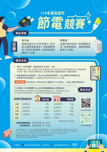 省電賺獎金！高雄市首辦「節電競賽」 邀請市民、商家響應 總獎勵金60萬