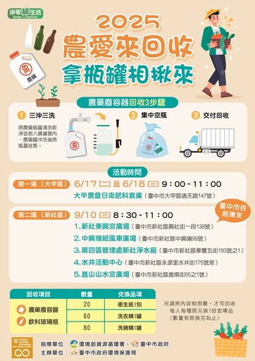 中市環保局攜手農會 回收農藥空瓶及飲料玻璃瓶換好禮