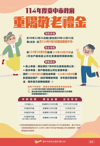 台中長輩點起來！ 線上申請匯款 重陽禮金發放首日直接入帳