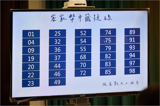 25萬份客家幣 幸運得主出爐