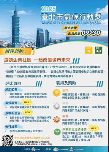 北市氣候行動獎徵件開跑 邀請企業社區一起改變城市未來