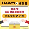 8/23投票日 中市環保局垃圾收運採定時定點