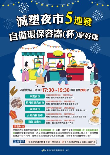 北市推「減塑夜市」 自備環保容器消費送好