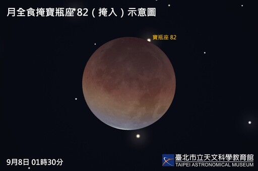 天狗食月!長達83分鐘的紅色月亮奇觀 週末凌晨上演