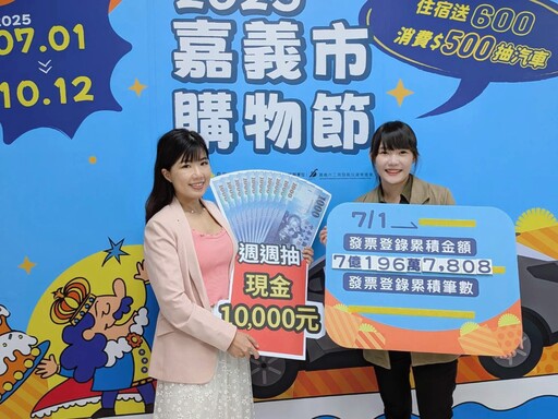 嘉義市購物節發票登錄破8億元 驚喜加碼獎不停