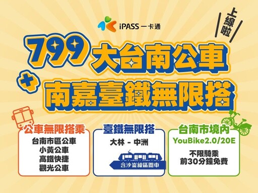 TPASS 「大台南公車+南嘉臺鐵」799方案今起正式啟用 一卡通iPASS MONEY助力台南嘉義通勤族 打造便利數位生活圈