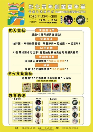 把1元變2元 「114年彰化青年創業嘉年華」雙倍園遊券超值熱銷中