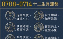 阿墨老師易經占卜生肖運勢大解密0708-0714