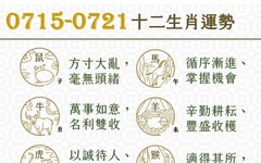 阿墨老師易經占卜生肖運勢大解密0715-0721