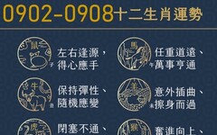 阿墨老師易經占卜生肖運勢大解密0902-0908