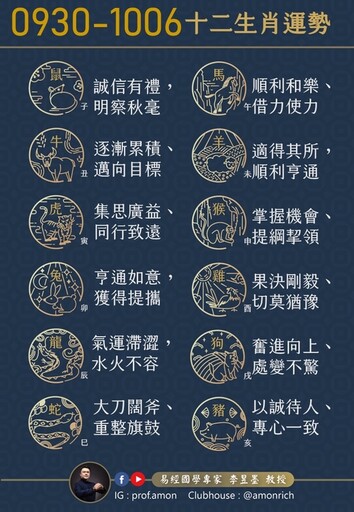 阿墨老師易經占卜生肖運勢大解密0930-1006