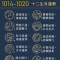 阿墨老師易經占卜生肖運勢大解密1014-1020