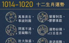 阿墨老師易經占卜生肖運勢大解密1014-1020