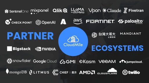 CloudMile 萬里雲推出五大自有解決方案 引領企業掌握 AI 驅動的創新未來