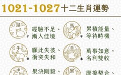 阿墨老師易經占卜生肖運勢大解密1021-1027