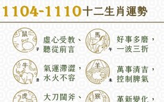 阿墨老師易經占卜生肖運勢大解密1104-1110