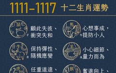 阿墨老師易經占卜生肖運勢大解密1111-1117