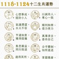 阿墨老師易經占卜生肖運勢大解密1118-1124