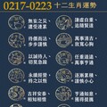 阿墨老師易經占卜生肖運勢大解密0217-0223