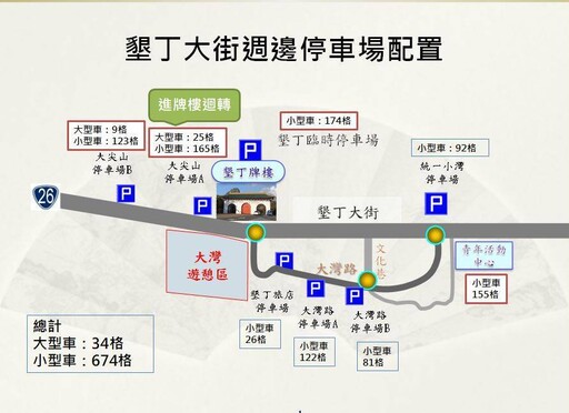 228連假結合「南國趴」 交通疏導人車分流管制