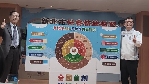 引領校園培養幸福力 新北攜手臺師大發布全臺首份「社會情緒學習SEL指引」