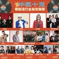 台中「超強中聲帶」巨星集結 5/3-5/4圓滿戶外劇場開嗨