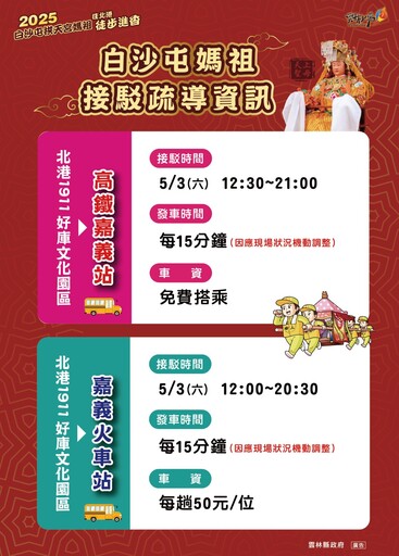 進香盛事不再擁擠 雲林縣政府與北港鎮公所共同打通白沙屯媽祖進香交通脈絡