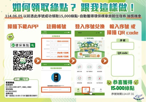 旅遊做環保 飛行家、環境部共推「綠住一晚 好禮隨行」