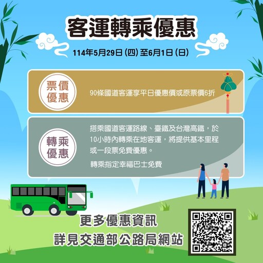 端午連假出遊 新北交通資訊懶人包教你怎麼玩
