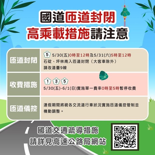 端午連假出遊 新北交通資訊懶人包教你怎麼玩