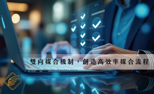 添翼行銷推「雙向式加盟媒合服務」 打造創業者與連鎖品牌高效對接平台