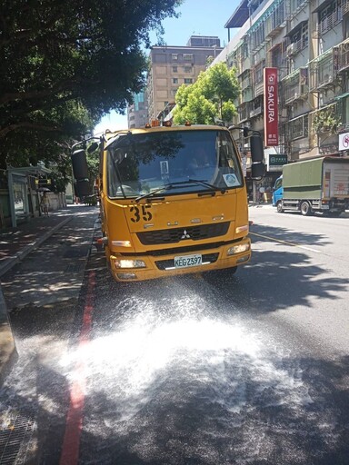 高溫上看38度 新店啟動防熱應變機制