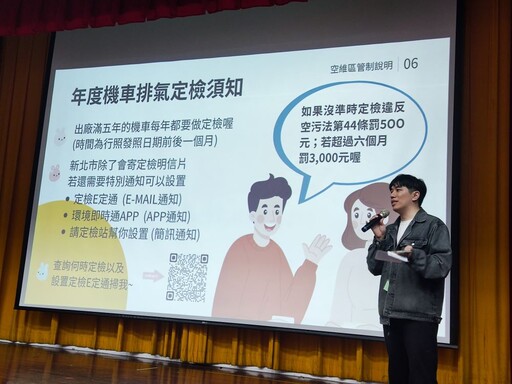 聯手打擊噪音車 基北北桃「麥噪」專案再啟動
