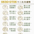 阿墨老師易經占卜生肖運勢大解密0630-0706