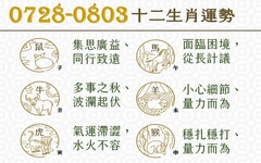 阿墨老師易經占卜生肖運勢大解密0728-0803