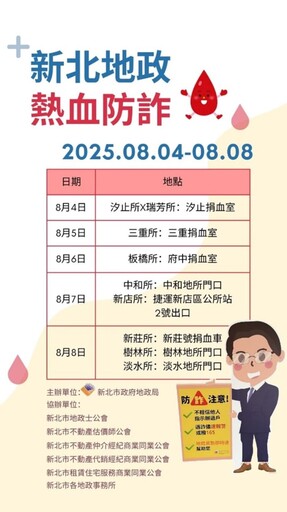 新北地政攜手五大公會防詐 捐血救人命「即時通」護房產