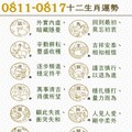 阿墨老師易經占卜生肖運勢大解密0811-0817