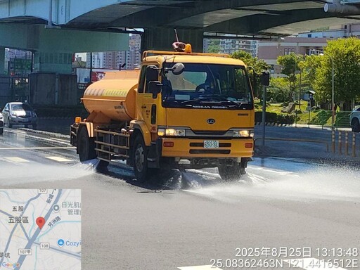 高溫直逼38°C 新北市首現紅色燈號