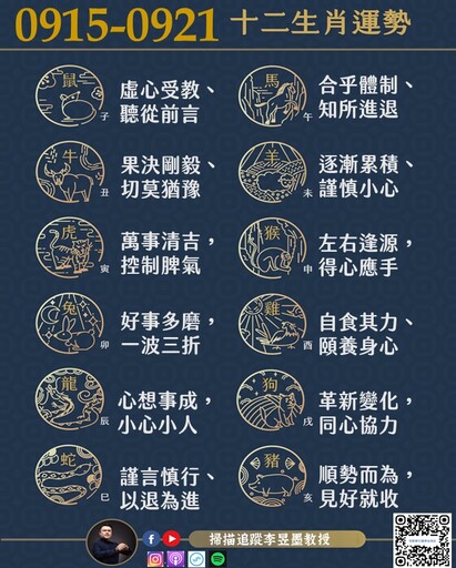 阿墨老師易經占卜生肖運勢大解密0915-0921